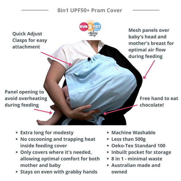 Bub2Tot 8in1 BLUE ~ Multifunctional UPF 50+ Pram Shade