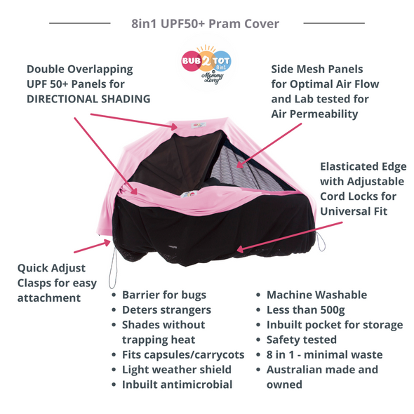 Bub2Tot 8in1 BLUE ~ Multifunctional UPF 50+ Pram Shade