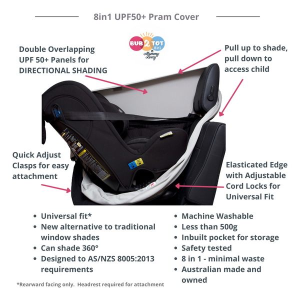 Bub2Tot 8in1 BLUE ~ Multifunctional UPF 50+ Pram Shade