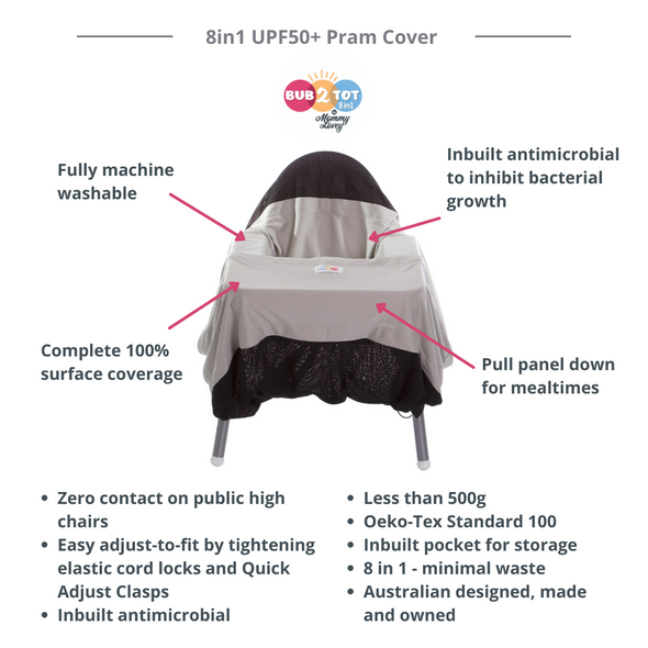 Bub2Tot 8in1 BLUE ~ Multifunctional UPF 50+ Pram Shade
