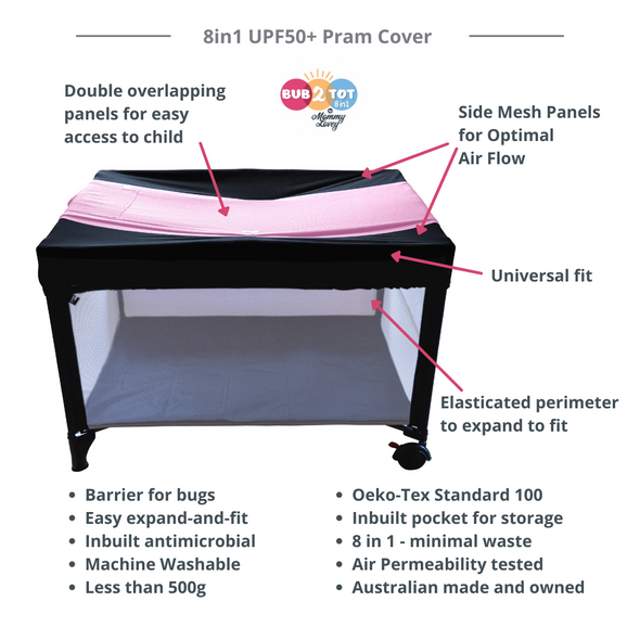Bub2Tot 8in1 BLUE ~ Multifunctional UPF 50+ Pram Shade